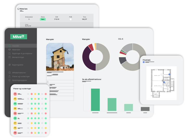 Miljø- og ressourcekortlægning Miljø- og ressourcekortlægning
