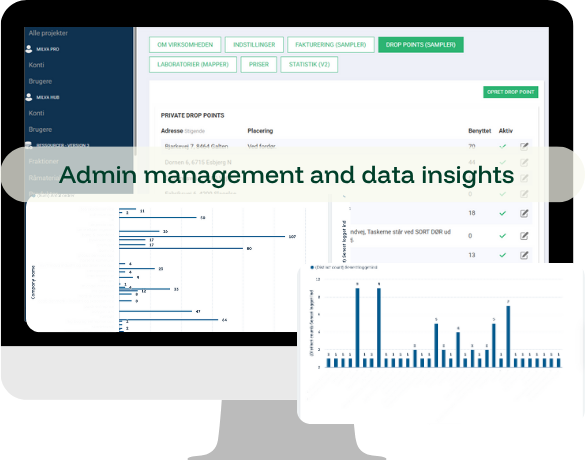 Admin management and data insights