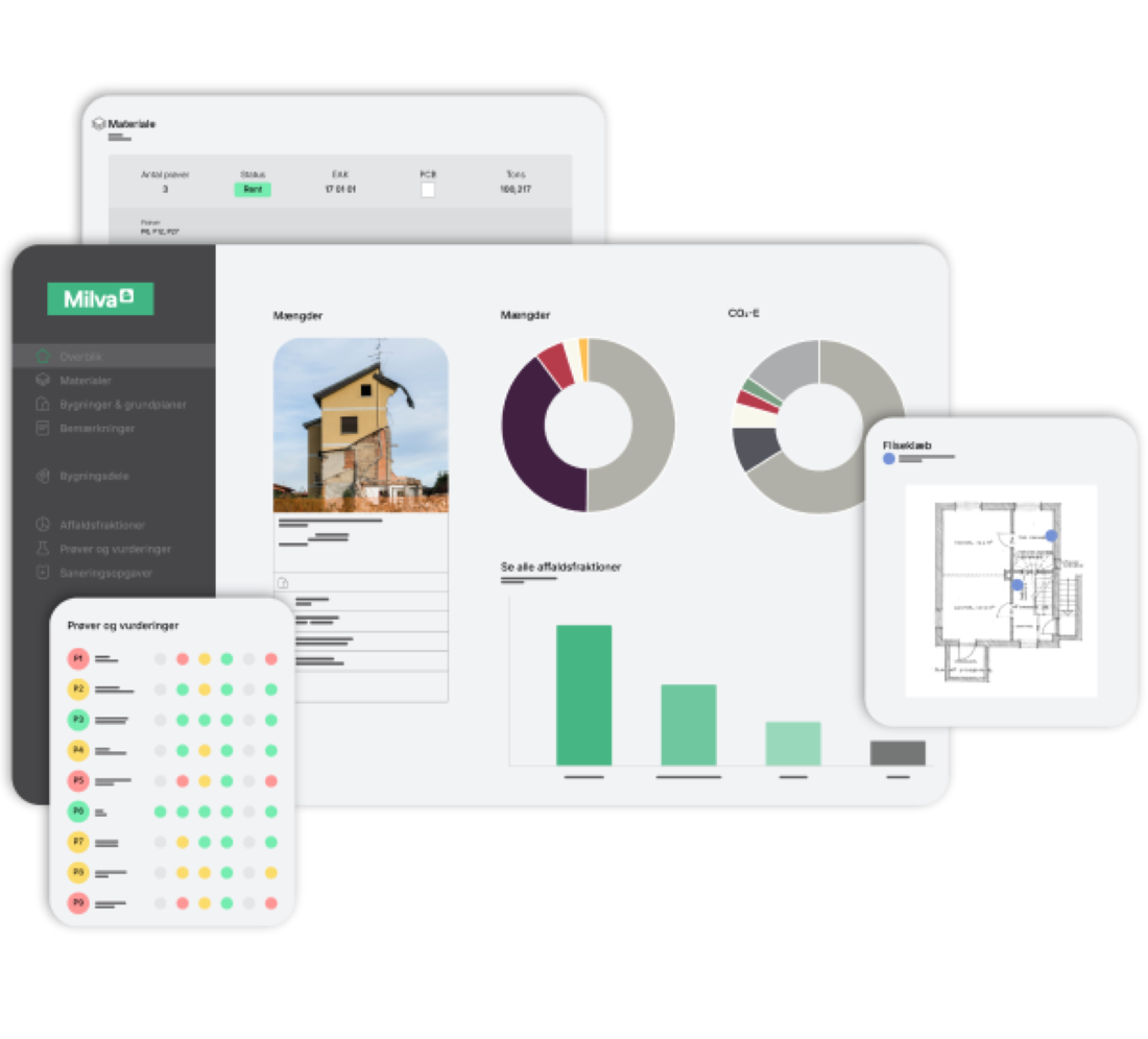 Sorteringsvejledning 1100_Milva Sorteringsvejledning 1100_Milva